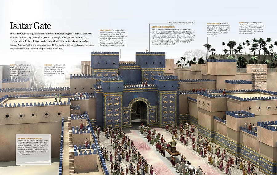 Ishtar Gate of Babylon